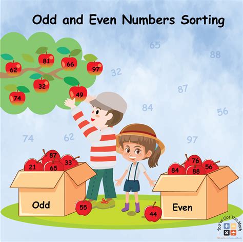 excel sort odd and even numbers|Odd and even numbers .